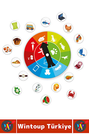 Eğlenceli Büyüme Çağı Keşif Dikkat Beceri Gelişimi Eğitici Okul Aile Arkadaş Çocuk Oyun Bul Bakalım