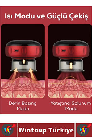 Premium Seri Taşınabilir Ev Ofis Seyahat 6 Isı/Güç Modlu LCD Ekranlı Elektronik Vakum Hacamat Aleti