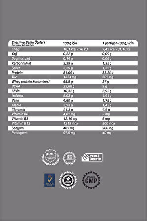 Whey Impreal 2128 Gr. Muz Aromalı Protein Tozu