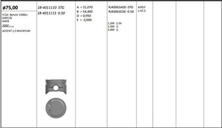 Hyundaı Motor Piston+segmanı ( Riken )  75,50+stdmm Cap Accent 1,5 Milenyum G4ec-G, G4eb 4 Sil. Benzinli 150 - Kingpiston 18-4011110