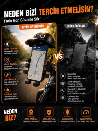 Nivego Ayna Montajlı Şapkalı Motosiklet Telefon Tutucu 360° Döner Güçlü Sabitleme Scooter Uyumlu