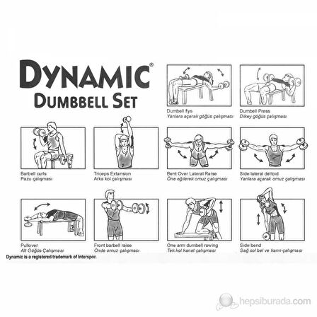 Dynamıc Vinly Dumbbell Set 20 Kg