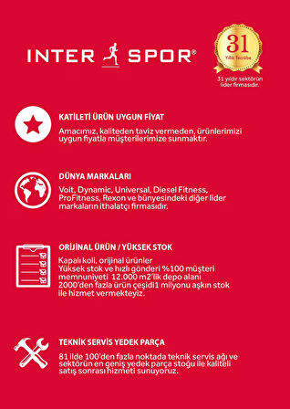 Dynamic RW100 Hava Dirençli Manyetik Kondisyon Küreği