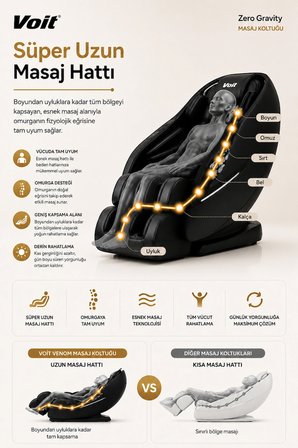 Voit Zero Gravity Masaj Koltuğu 4D Masaj Kumandalı Bluetooth Hoparlörlü  MONTAJ GEREKTİRMEZ