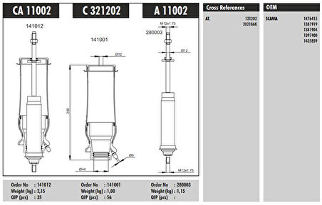 Scanıa Truck On Kabın Korugu Scanıa 4 Serisi 94 144 144 - Connect Ca 11002