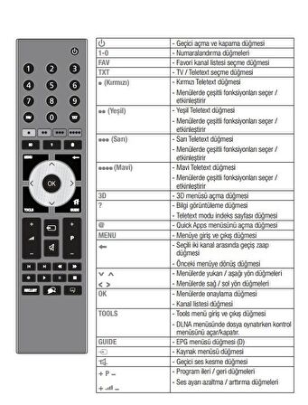 BEKO B37LEP6B 3D-LED TV Uyumlu Kumanda