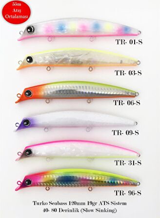 TURKO SEABASS 120mm 19gr ATS SİSTEM RAPALA MAKET BALIK