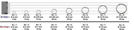 HALKA PASLANMAZ ÇELİK- Split Rings 1 pakette 10 adet - NO-02