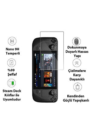 Steam Deck Oyun Konsolu 9h Nano Uyumlu Temperli Cam Ekran Koruyucu-2 Adet