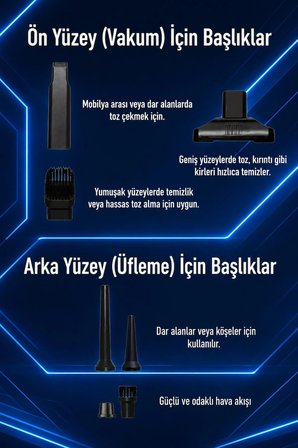 NVG Mini Süpürge ve Hava Üfleyici 16000 RPM Güçlü Vakum Araç İçi Şarjlı El Süpürgesi