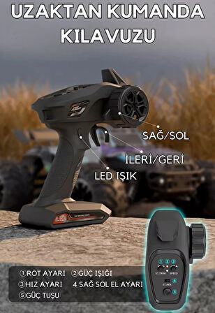 50 Km Hız Yapan Elektrikli Araba Uzaktan Kumandalı 4X4 Arazi Aracı Off-road Araba