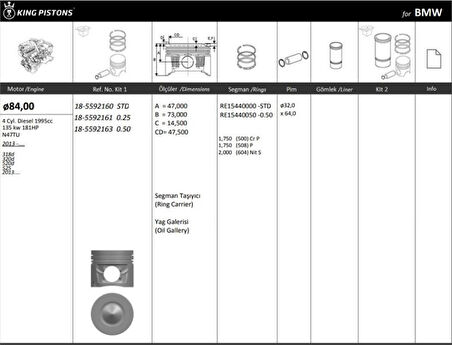Bmw Piston Segman (std 84,00mm) N47 D20 C E81 E82 E87 E88 F20 F22 F87 F21 E90 E92 E93 F30 F80 F31 F34 F3 - Kingpiston 18-5592160