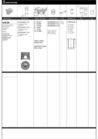 Renault Piston + Segman 76mm -Std (o.20mm Kisa) ( Riken Segmanlı ) Grand Scenic*iii 1.5dci 16v*megane Grandt - Kingpiston 18-8050840-20