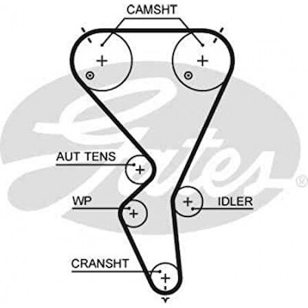 Psa Triger Seti - Triger Seti - Gts K015615xs