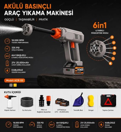 NVG Şarjlı Yüksek Basınçlı Araç Yıkama Makinesi | 6'sı 1 Arada 25000 mAh Çift Batarya | Köpük Hazneli | Mikrofiber Bez ve Sünger Hediyeli