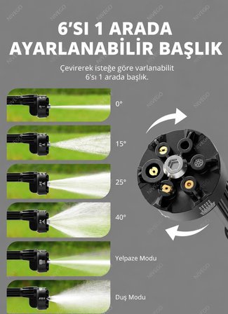 NVG Şarjlı Yüksek Basınçlı Araç Yıkama Makinesi | 6'sı 1 Arada 25000 mAh Çift Batarya | Köpük Hazneli | Mikrofiber Bez ve Sünger Hediyeli