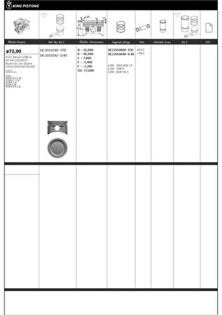 Fiat Piston Segman (riken) Std Punto II Stilo İdea Doblo Fiat 500 1.4 16v T-Jet [(72.00mm Std)] (pim Siki - Kingpiston 18-2010240