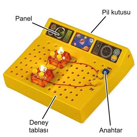 Tees E-1 Fen Elektrik Elektronik Deney Seti