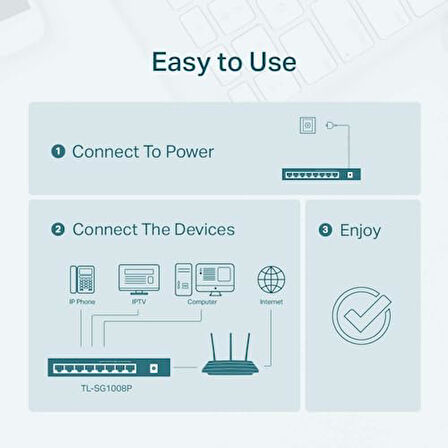 TL-SF1008P, 8-Port 10/100Mbps Desktop Switch with 4-Port PoE+