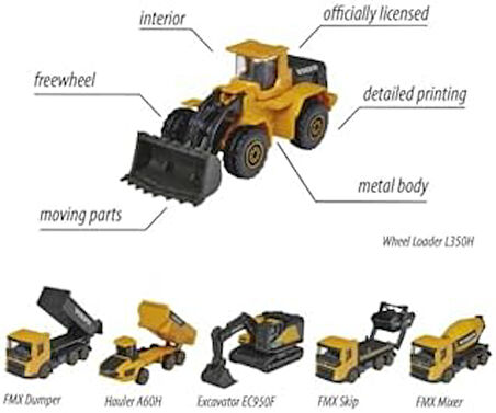 Volvo Construction Series Fmx Skip