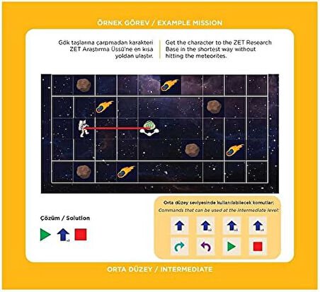 Zeka ASTROCODE Kodlama Oyunu 5+ Yaş 1+ Oyuncu
