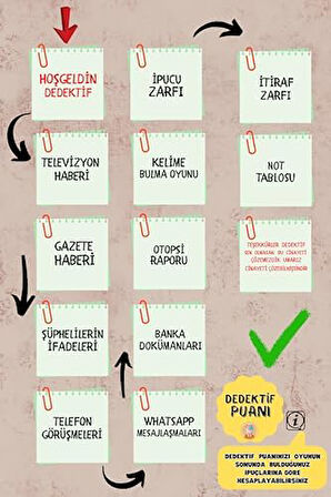 Story Dedektif Oyunu-Cinayet Oyunu-Çözülemeyen Davalar-Cinayet Çözme-Suçluyu Bulma-Kutu Oyunu-Katili Bulma (Ayaz ve Ayşe Vakaları)