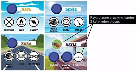 Acaba Neyim? Junior Taşıtlar