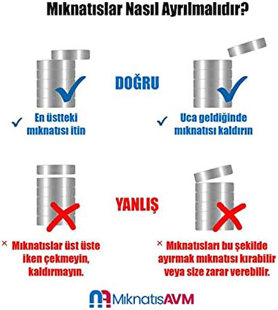 Magneteksan Neodyum Mıknatıs Ø5x5 mm - Yuvarlak Güçlü Mıknatıs 25 Adet