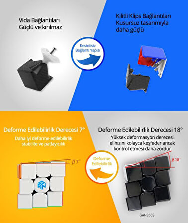 GAN 356 R S 3x3 Rubik Küp Zeka Küpü (Etiketsiz) Türkiye Resmi Satıcısı