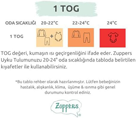 Pamuk Çocuk Ayaklı Uyku Tulumu - 1 TOG - (18-24 Ay) - Mint Yeşili