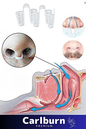Premium Horlama Azaltıcı Nefes Alıp Verme Rahatlatıcı Uyku Önleyici Burun Delik Aparatı 12'li Set