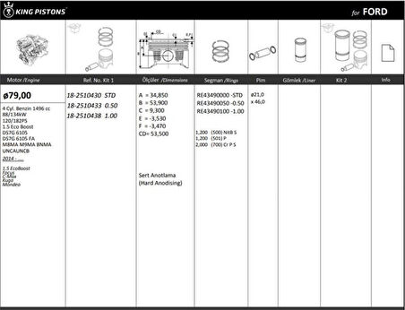 Ford Motor Piston+segmanı ( Riken )  79,00+stdmm Cap Focus C-Max Kuga Mondeo 1.5 Ecoboost  Güçlendirilmis - Kingpiston 18-2510430