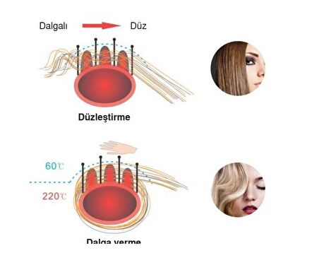 FAKİR ILLUSION EFFECT SAÇ DÜZ. FIRÇA (VİOLET)