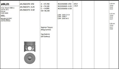 Ford Motor Piston Segman ( Riken )  (86,01 ) ( 0,25 Farklı ) Transıt V184 V185  01>06 Mondeo 2,0tdci 125p - Kingpiston 18-2582371