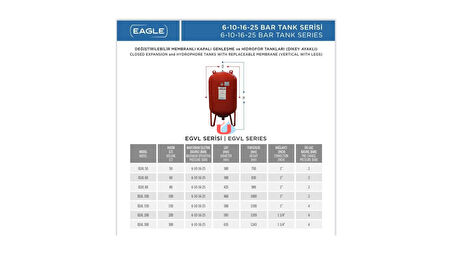 Eagle Egvl-50 Dik Tank 10 Bar - 50 Litre  Genleşme Tankı