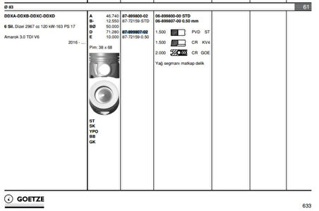 Vag Piston Segman 83,50mm 0,50 Amarok 3.0 Tdi V6 Ddxa-Ddxb-DDXC-DDXD 120-165 Kw / 163-22 17> - Goetze 8772159050000g