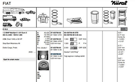 Opel Motor Piston+segmanı (riken) Start-Stop Motor Astra J Corsa D Meriva 1.3 Cdti Astra J Corsa D Meriva - Goetze 8772661040100g