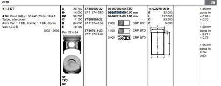 Opel Motor Segmanı Astra G Corsa C Combo C (y1,7dt) / (75 Hp) / (79,50mm) (050) - Goetze 63076070g