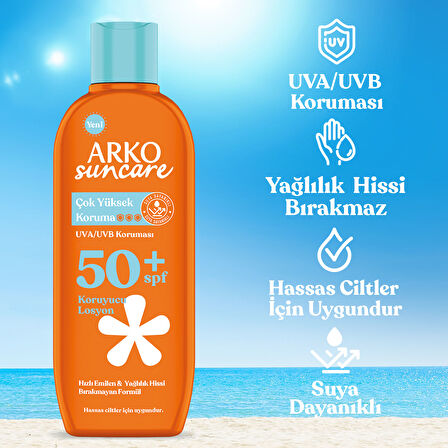 Spf50+ Vücut Güneş Losyonu 200 ml & Spf50+ Yüz Güneş Kremi 50 ml Çanta Hediyeli İkili Yaz Seti