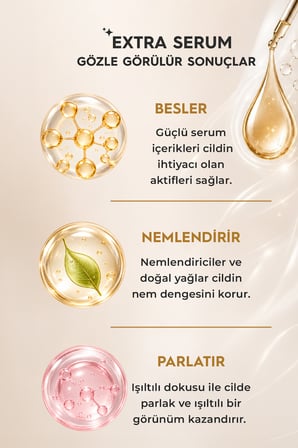 Arko Nem Extra Serum 3’lü Vücut Bakım Losyonu Seti Çoklu Serum Etkisi 3x200 Ml