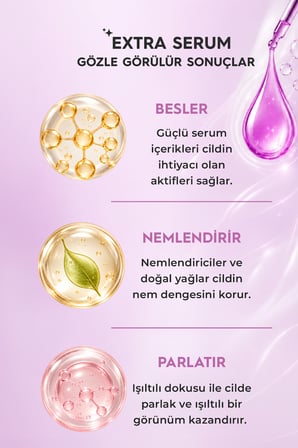 Arko Nem Extra Serum Sıkışlaştırıcı & Yenileyici Vücut Losyonu 2x200 Ml