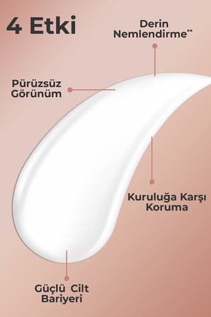 Arko Nem Extra Serum Glow Boost Ton Eşitleyici & Aydınlatıcı Cilt Bakım Kremi Seti Skualen Yağlı 300+75 Ml
