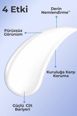 Extra Serum Barrier Boost Gelişmiş Cilt Bariyer Onarımı & Derin Nemlendirici Krem 3x75 Ml