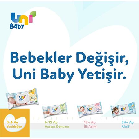 Uni Baby Yenidoğan Alkolsüz-Parfümsüz 18 x 40 Yaprak 18 Paket Islak Mendil