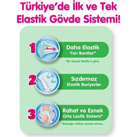 Molfix Bebek Bezi 4+ Beden 9-16 Kg 34'lü