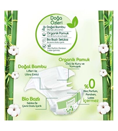 Bebem Natural Mini 2 Beden (3-6 Kg) Jumbo Avantaj Paketi 84'lü