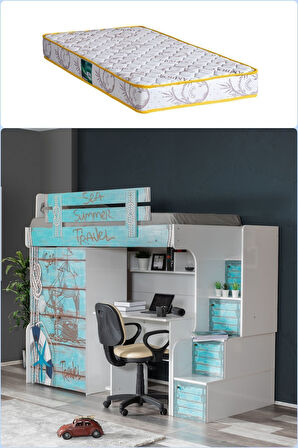 Ranza, Summer Ranza Dolap Masa 1 Adet Comfortyatak
