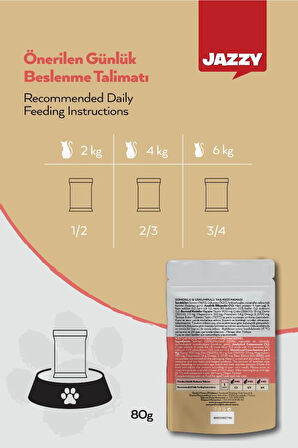 Jazyy Zero Grain Kedi Maması Uskumru&Somon Poşet 80 gr x 8 Adet