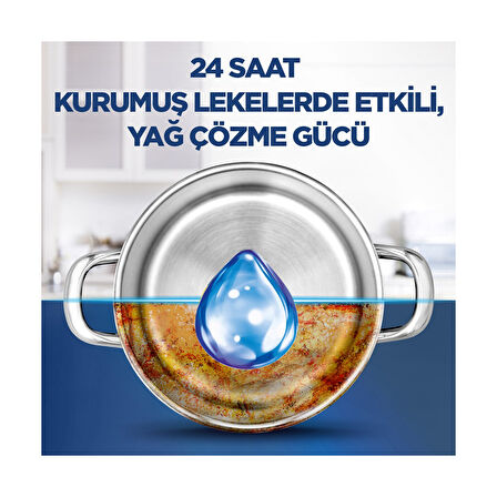 Hepsi Bir Arada Konsantre Jel 2x1000 ml Bulaşık Makinesi Deterjanı