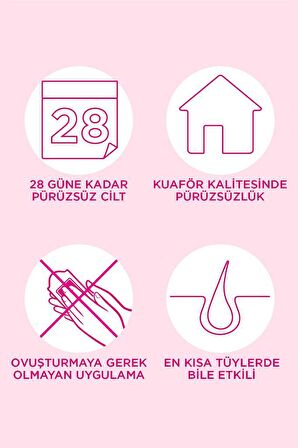 Yüz Bölgesi 20’li Sir Ağda Bantları 2’li Avantaj Paketi